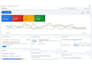 run google display ads campaign